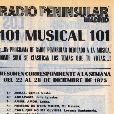 1975-Dic-27 Diario Pueblo - Radio Peninsular